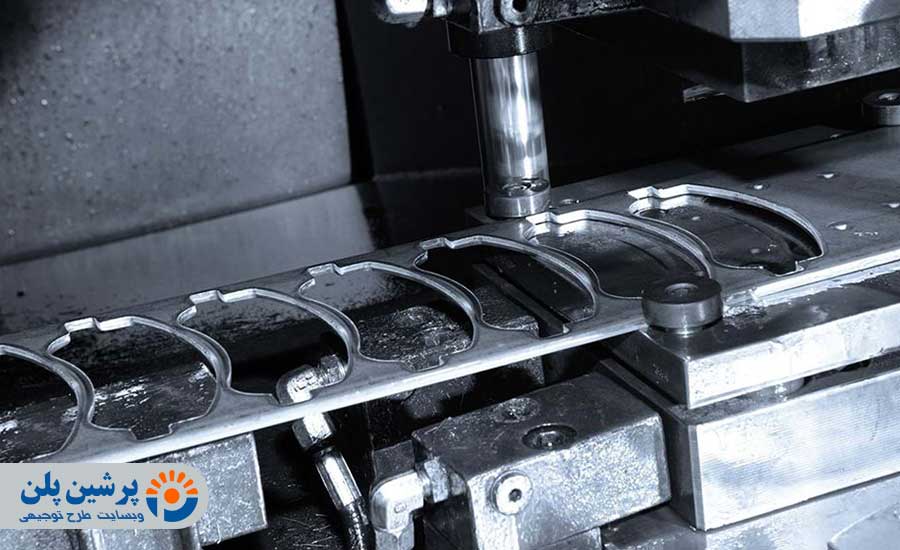 سرمایه لازم برای تولید لنت ترمز خودرو_پرشین پلن